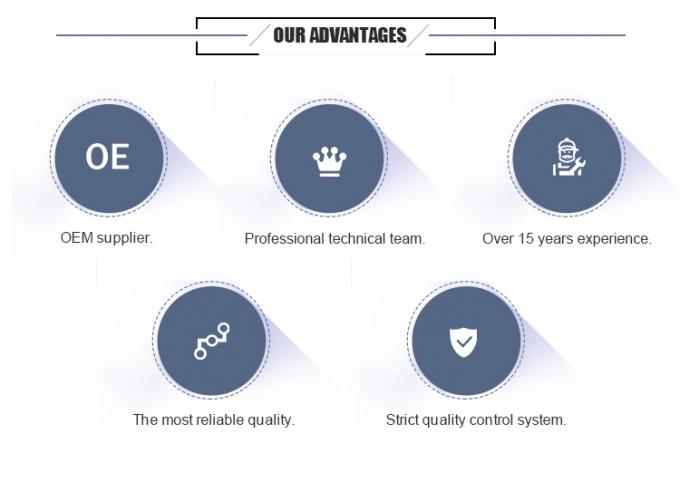 Inlay HSS-Papierschneider Messer Guillotine-Papierblatt Polar 72/76/78/90/115 Papiermaschinenmesser 18