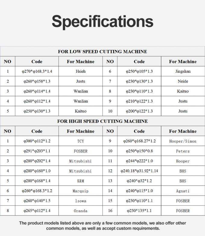 Schnittlinie Walzpapierblatt zum Schneiden von Pappe Runden Rasierer Schlitzmesser zum Schneiden von Papierrollen Maschinen Klingen 1