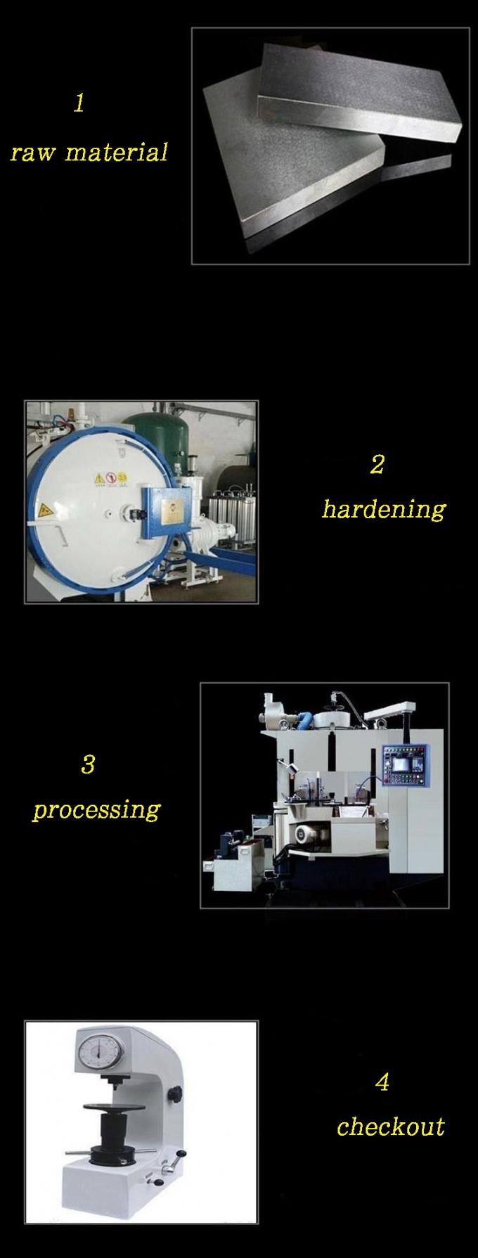 Professionelles langes, gerades Papierschneidemaschinenmesser f&uuml;r Papier 5